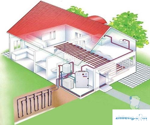 【顿汉布什专题】水地源热泵介绍